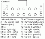 kenwood2.gif