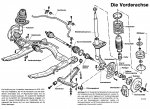 Vorderachse.jpg Vorderachse.jpg