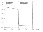 lambdadiag1.jpg