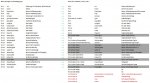 pinbelegung-gelb-26-pol-auf-grau-32-pol-1686390550994374320.JPG pinbelegung-gelb-26-pol-auf-grau-32-pol-1686390550994374320.JPG