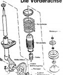 Federbein Vectra A.jpg