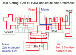 fraukaufen.gif